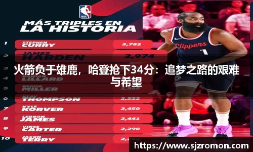 火箭负于雄鹿，哈登抢下34分：追梦之路的艰难与希望