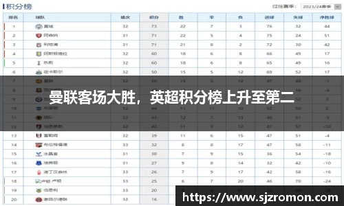 曼联客场大胜，英超积分榜上升至第二