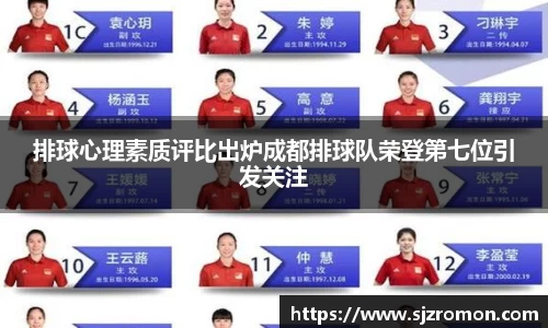 排球心理素质评比出炉成都排球队荣登第七位引发关注