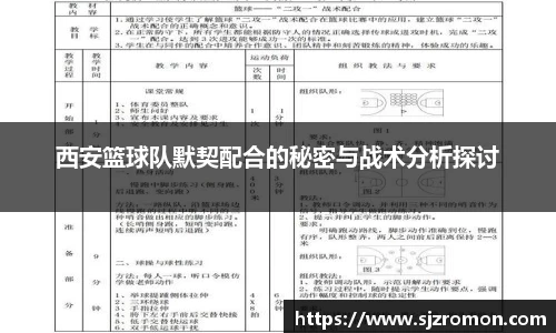 西安篮球队默契配合的秘密与战术分析探讨