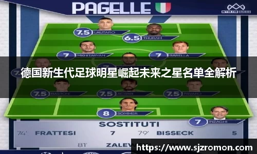 德国新生代足球明星崛起未来之星名单全解析