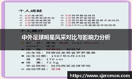 中外足球明星风采对比与影响力分析